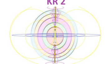 Kinesiologie Re-connective 2 EPK