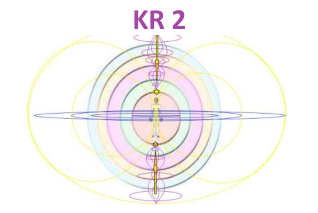 Kinesiologie Re-connective 2 EPK